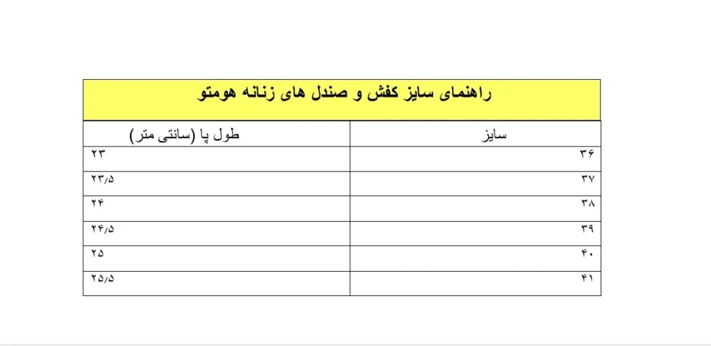 راهنمای سایز